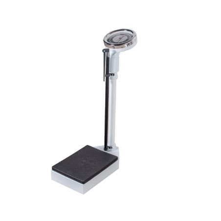 Indicator length scale